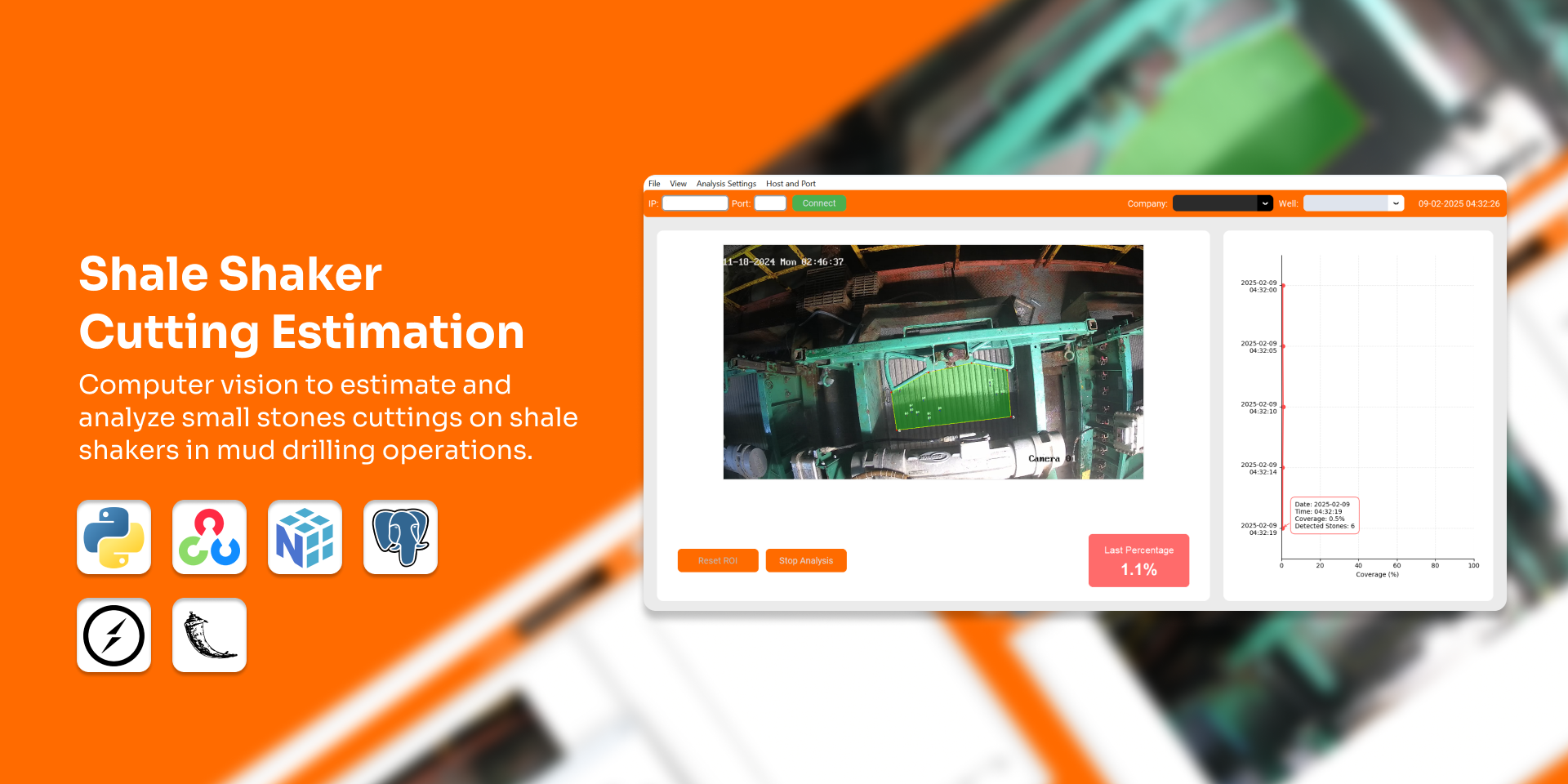 Shale Shaker Cutting Estimations